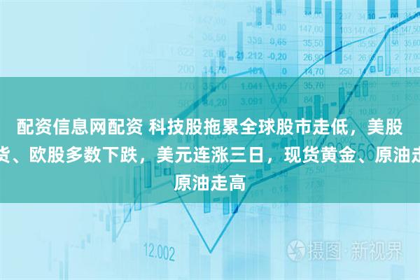 配资信息网配资 科技股拖累全球股市走低，美股期货、欧股多数下跌，美元连涨三日，现货黄金、原油走高